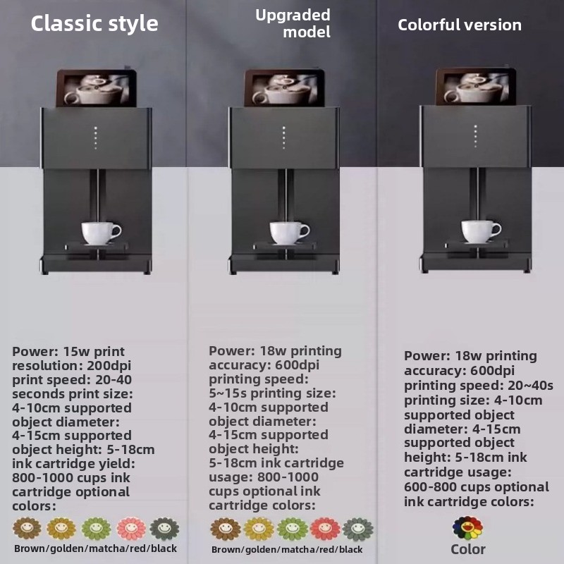 Profesjonalna automatyczna mas – Commercial Printing Definition recenzja i cena