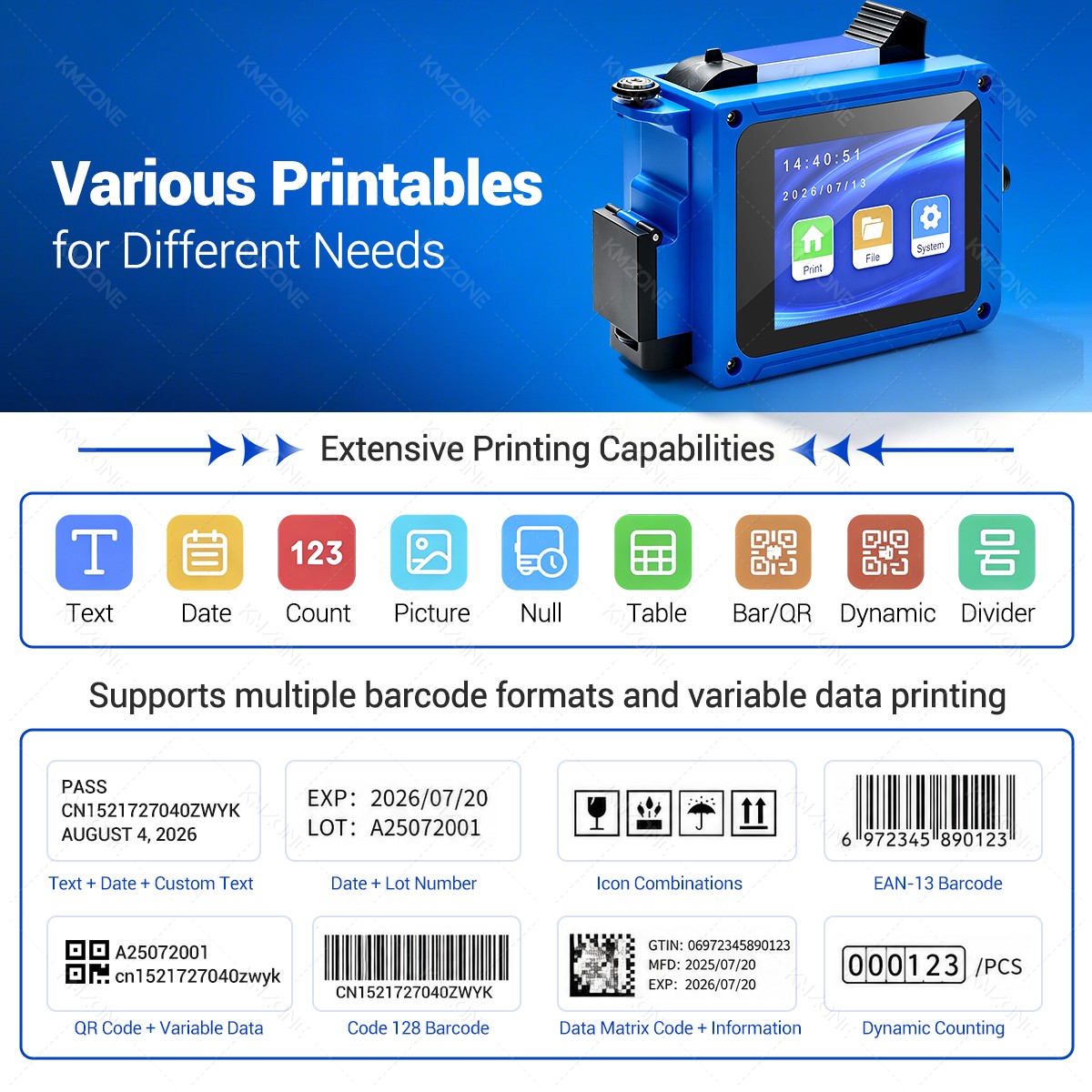 Drukarka termiczna atramentowa – Commercial Printing Labels recenzja i cena